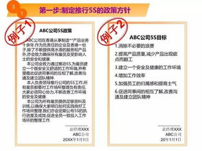 5秒看懂工廠現場環境改善方案